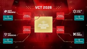valorant champions tour (VCT) challengers 2026